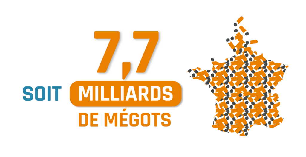 7,7 milliard de mégots sont jetés chaque année en France